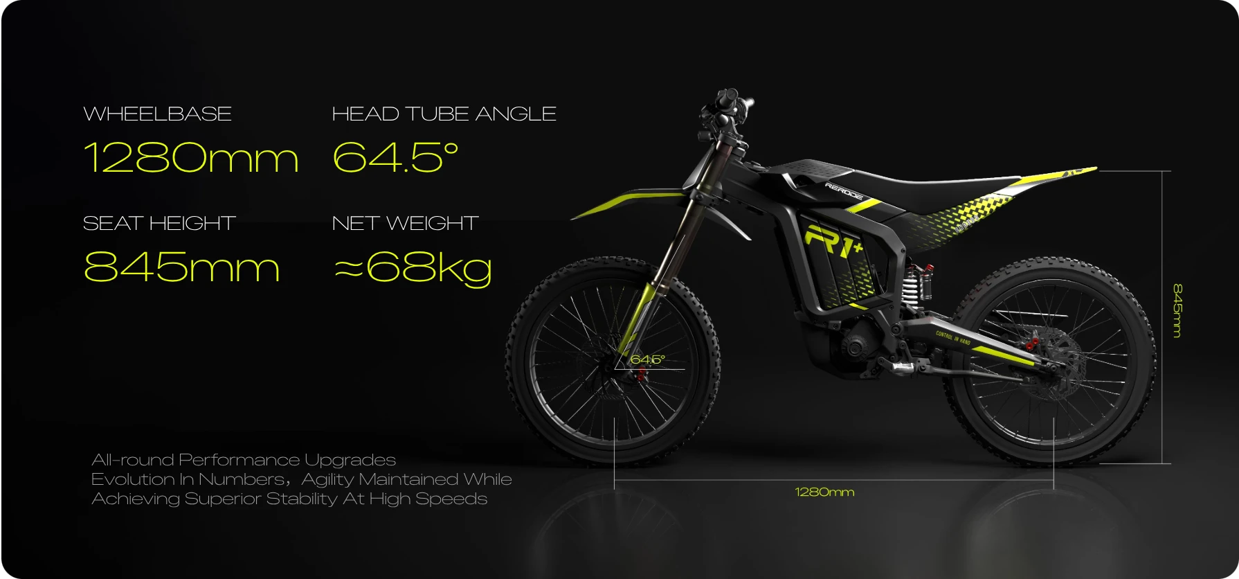 RERODE R1 Plus electric dirt bike specification graphic